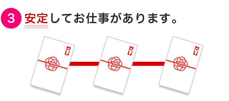 選ばれる理由3：安定してお仕事があります